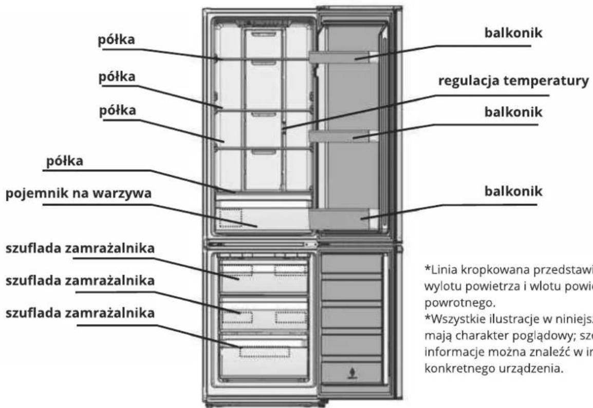 Berg BRGCZ270F - PRZEGLĄD PRODUKTU - 1