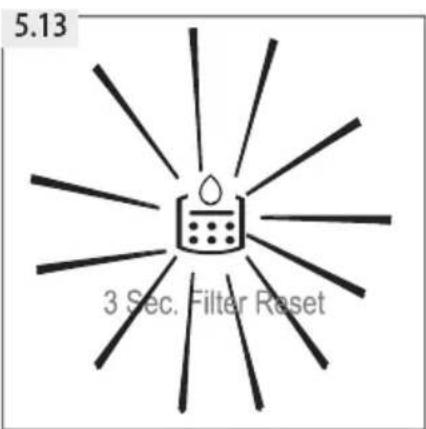 5.13 3 Sec. Filter Reset