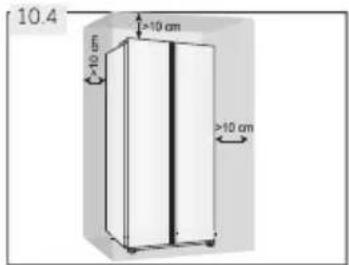 10.4 >10 cm >10 cm
