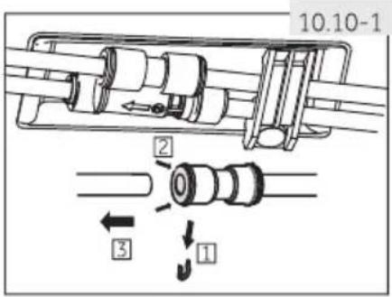 10.10-1 ② ③ ①