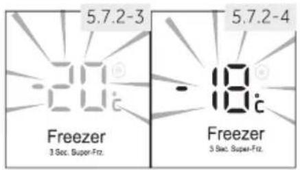 5.7.2-3 5.7.2-4 -20°C Freezer 3 Sec. Super-Frz. -18°C Freezer 3 Sec. Super-Frz.