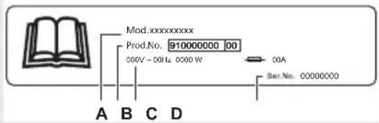 Mod.xxxxxxxxxxx Prod.No. 910000000 00 000V - 00Hz 0000 W → COA Ser.No. 00000000 A B C D