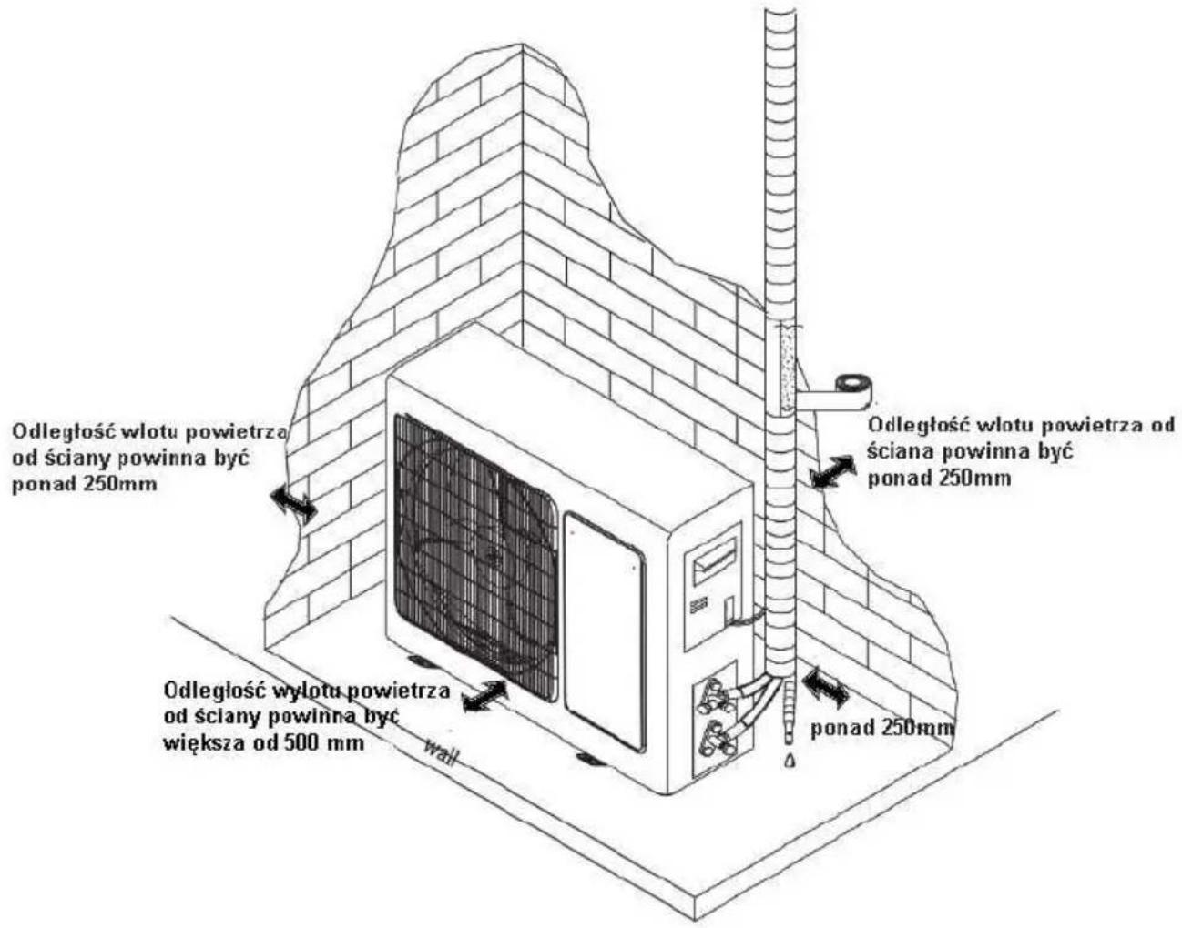 GORENJE AST-09UW4RVETE00A - Instrukcje montażu - 1