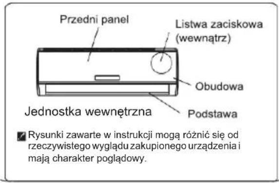 GORENJE AST-09UW4RVETE00A - • Jednostka wewnętrzna - 1