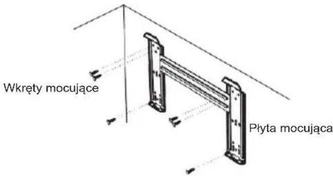 GORENJE AST-09UW4RVETE00A - Montaż płyty mocującej - 1