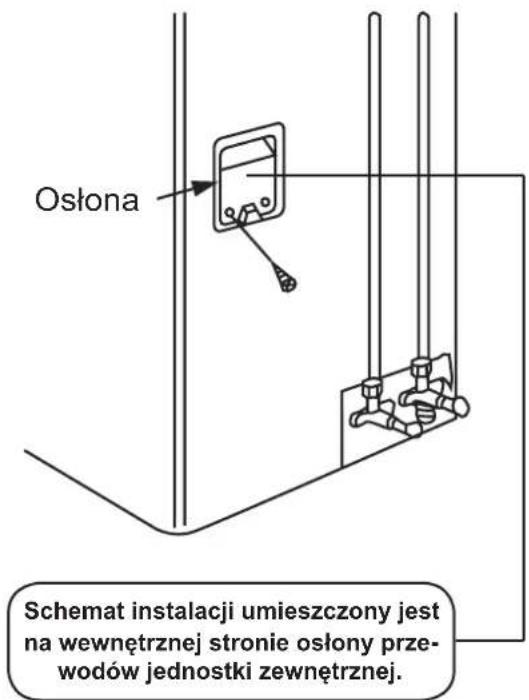 COMFEE CSAFBU-09HRDNXD0-W - OSTRZEŻENIE - 1