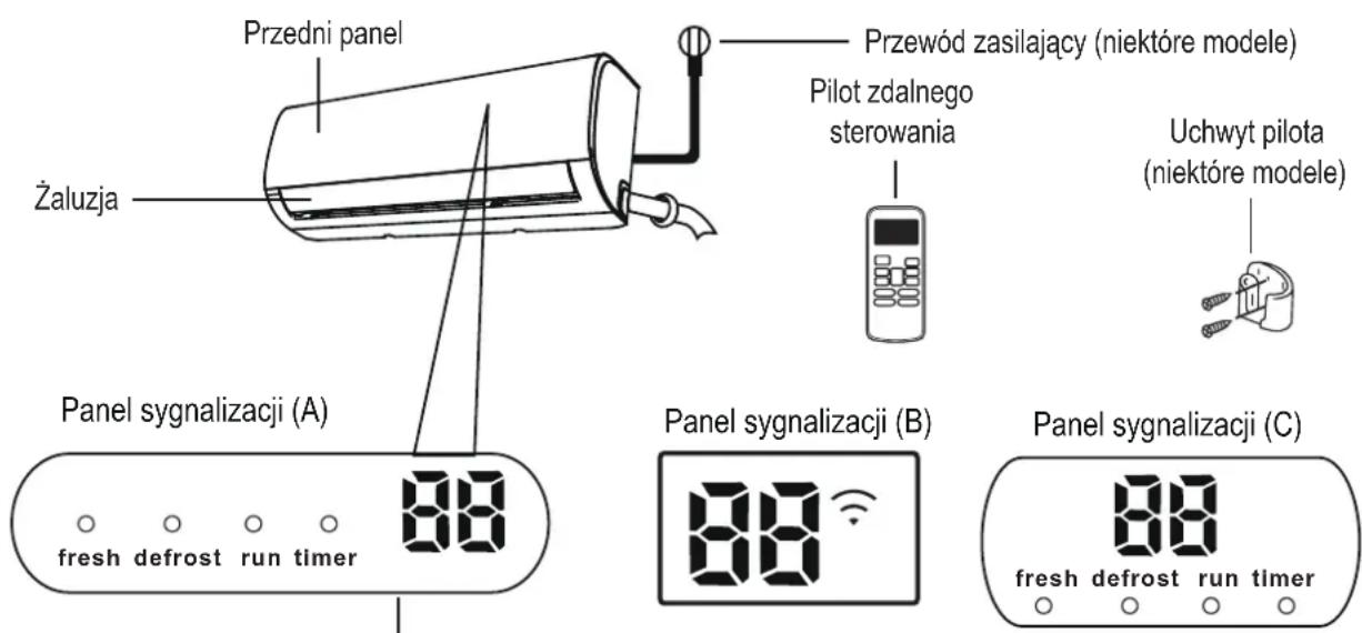 COMFEE CSAFBU-09HRDNXD0-W - Specyfikacje i funkcje urządzenia - 1