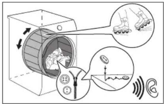 ELECTROLUX EW8H368BP - Obracającego się bębna. - 1