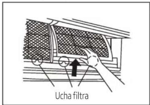 Ucha filtra