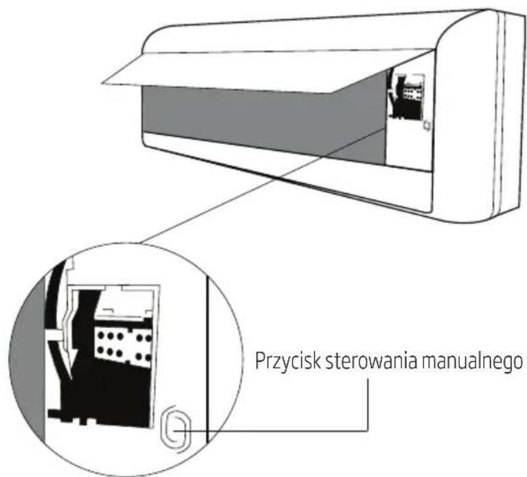Przycisk sterowania manualnego