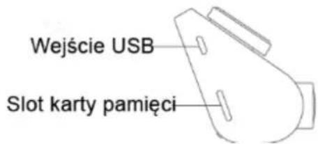 Wejście USB Slot karty pamięci