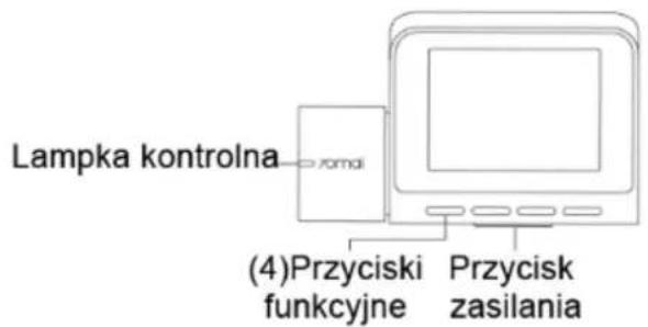 Lampka kontrolna (4)Przyciski funkcyjne Przycisk zasilania