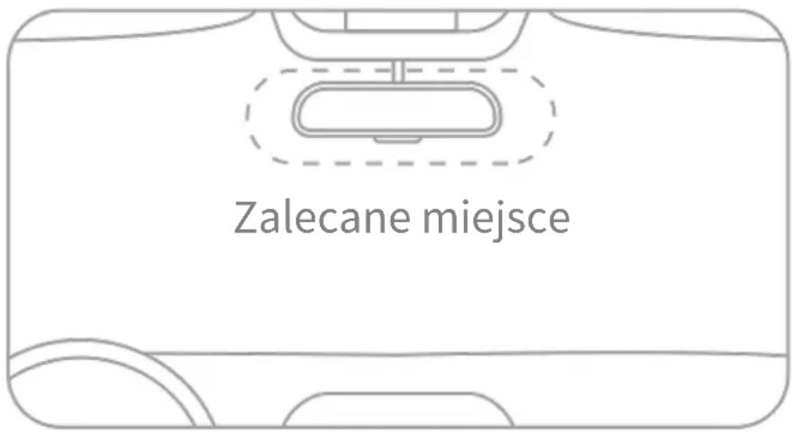 Zalecane miejsce