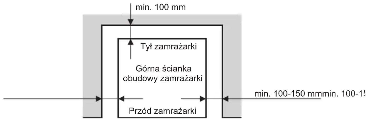 Electro-line BD-40 - WSKAZÓWKI DOTYCZĄCE INSTALACJI URZĄDZENIA - 1