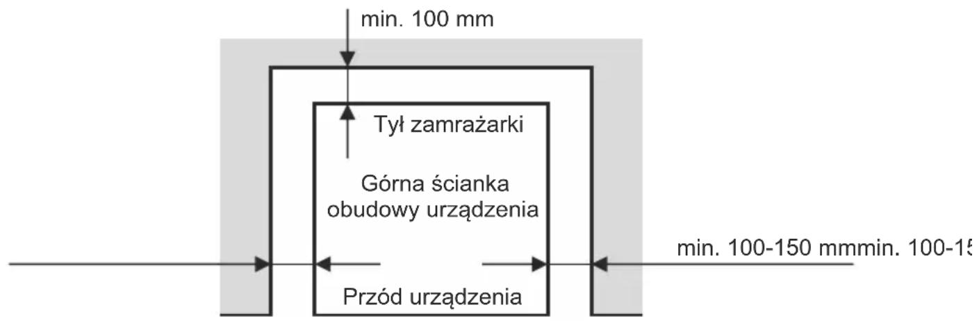 Electro-line BD-72 - WSKAZÓWKI DOTYCZĄCE INSTALACJI URZĄDZENIA - 1