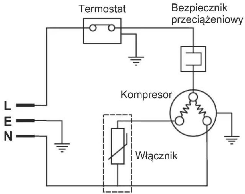 Electro-line BD-72 - MYCIE I CZYSZCZENIE ZAMRAŻARKI - 1