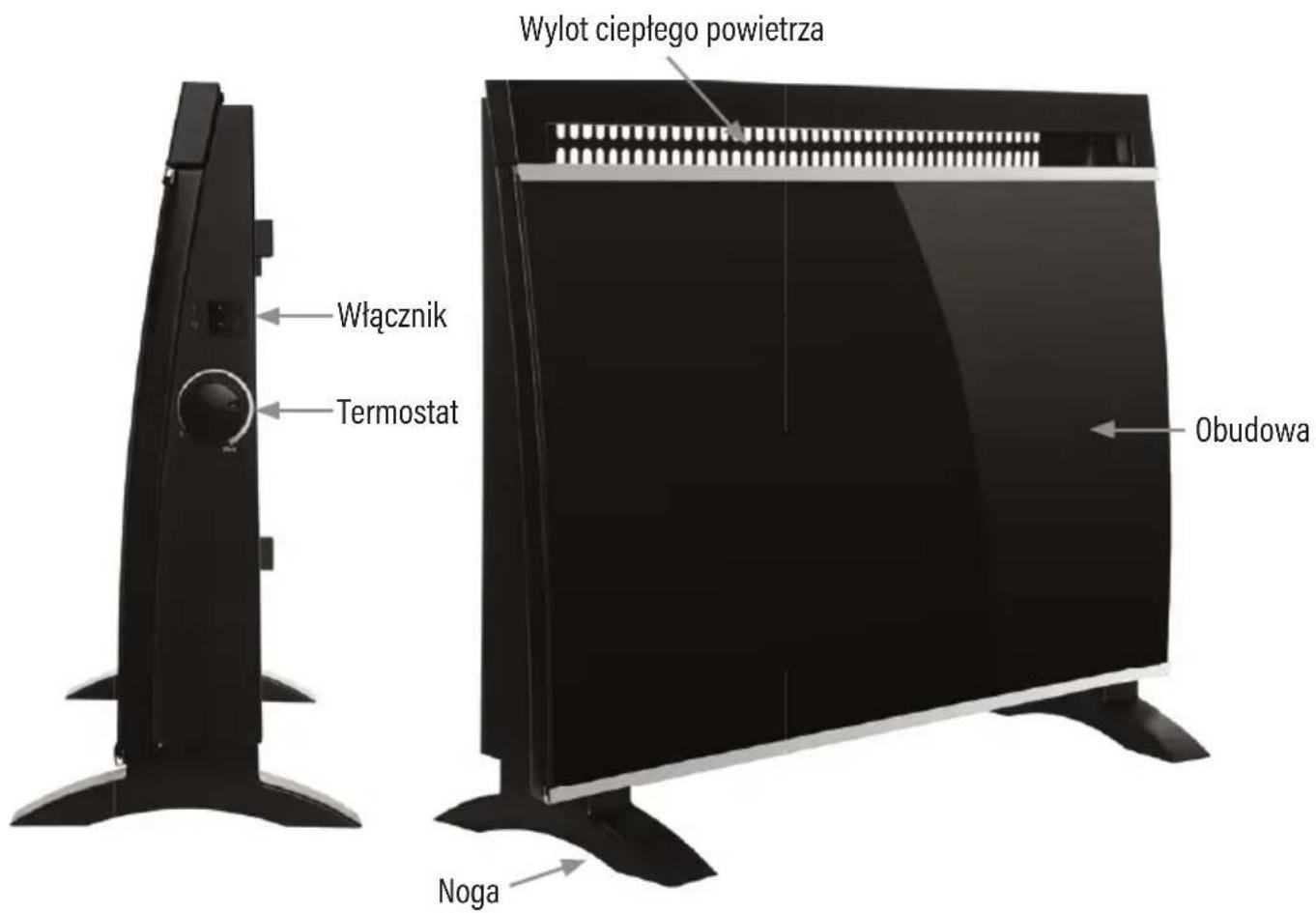 Wylot ciepłego powietrza Włącznik Termostat Obudowa Noga