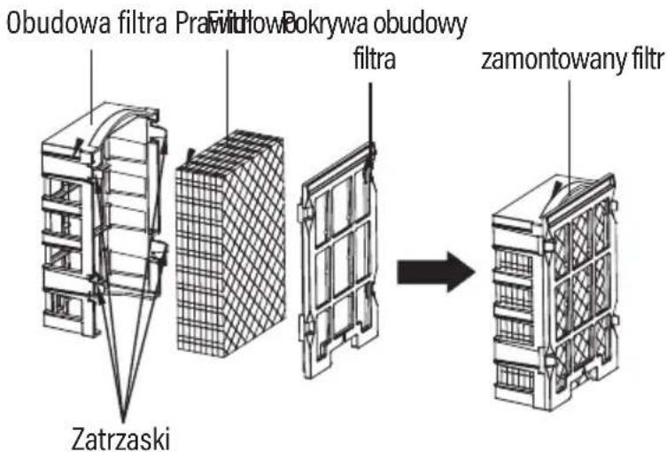 Obudowa filtra Prawidow Bokrywa obudowy filtra zamontowany filtr Zatrzaski