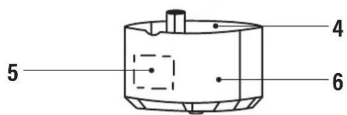 4 5 6