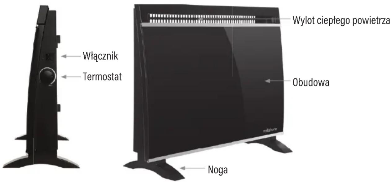Włącznik Termostat Wylot ciepłego powietrza Obudowa mitabone Noga