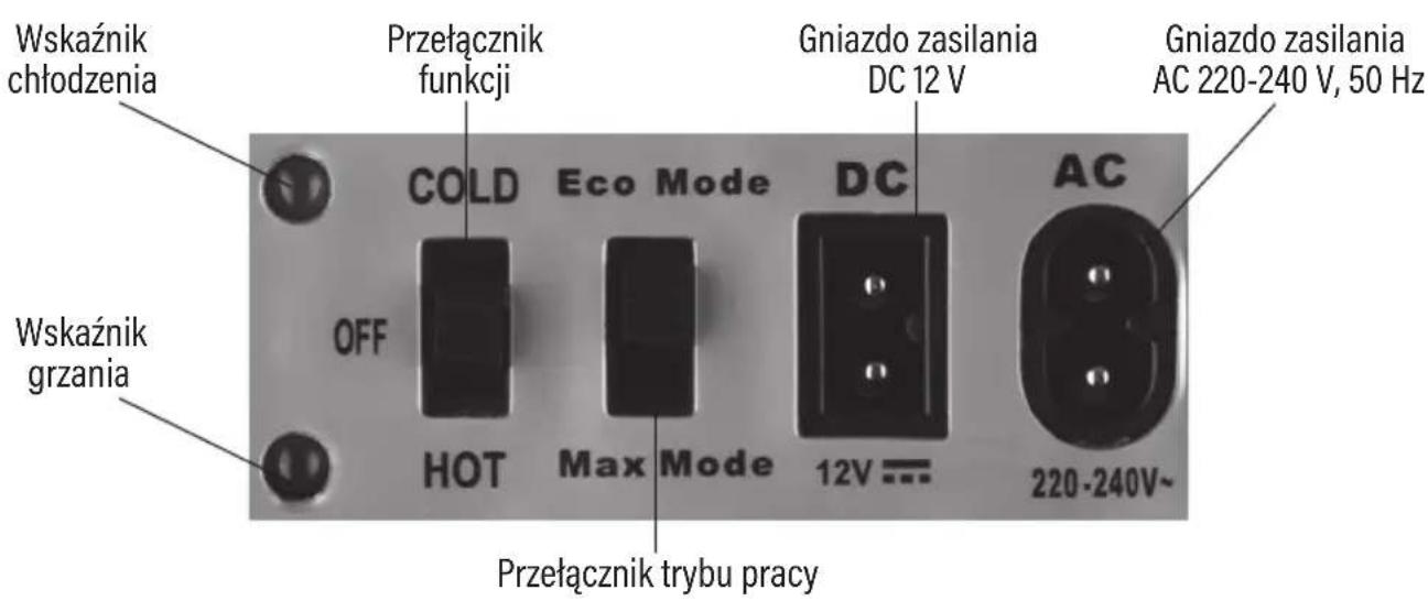 Wskaźnik chłodzenia Przełącznik funkcji Gniazdo zasilania DC 12 V Gniazdo zasilania AC 220-240 V, 50 Hz Wskaźnik grzania COLD Eco Mode DC AC OFF HOT Max Mode 12V --- 220-240V~ Przełącznik trybu pracy