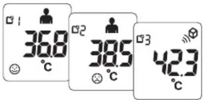 36.8 °C 38.5 °C 42.3 °C