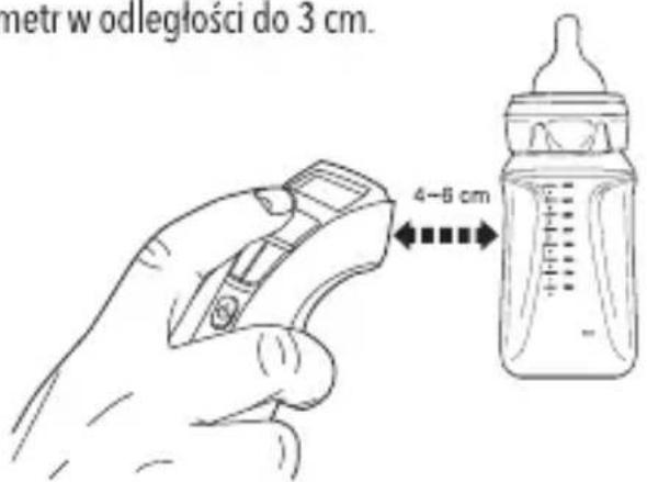 metr w odległości do 3 cm. 4-8 cm