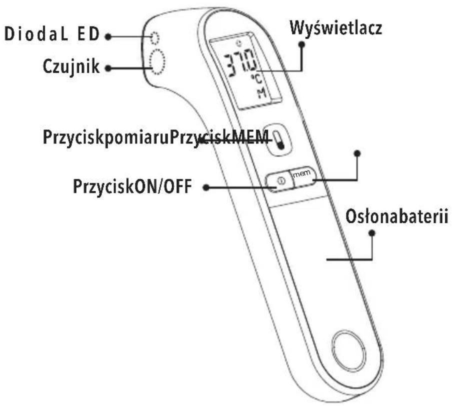 DiodaL ED Czujnik 370°C Wyświetlacz PrzyciskpomiaruPrzyciskMEM PrzyciskON/OFF mem Osłonabaterii