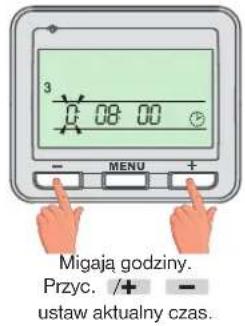 3 0 08 00 MENU + Migaja godziny. Przyc. /+ ustaw aktualny czas.