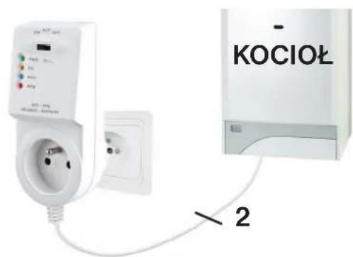 KOCIOŁ 2