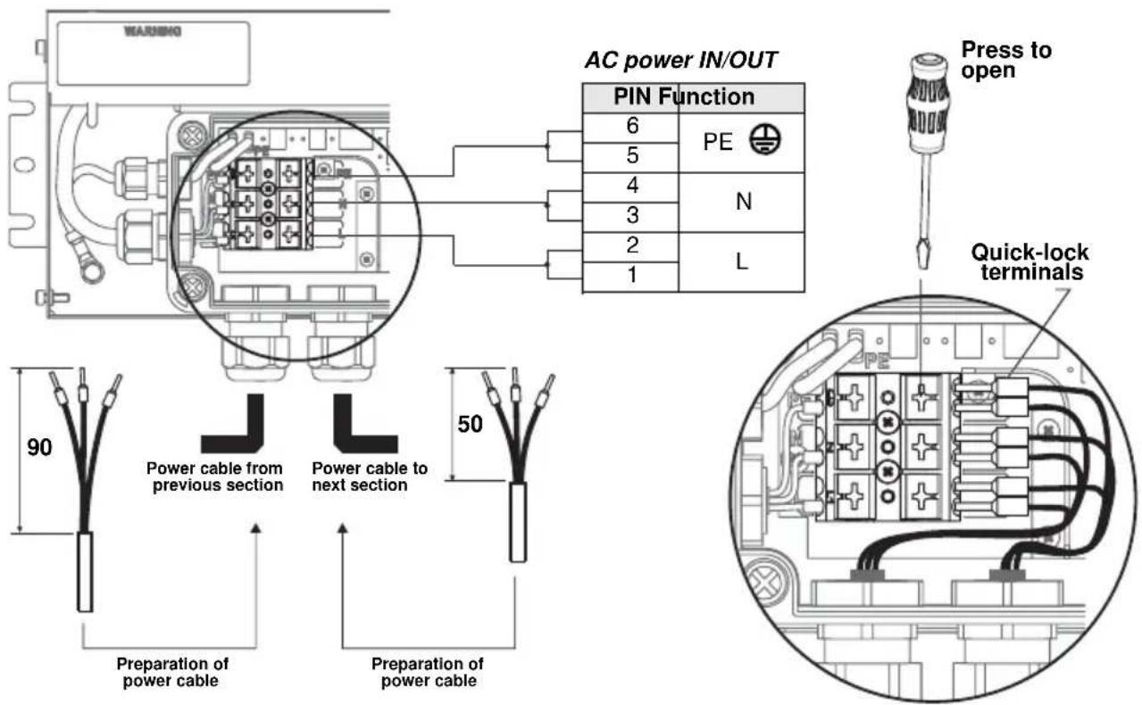 MARTIN Exterior 50 IP68 - Connecting a PSU to AC mains power - 1