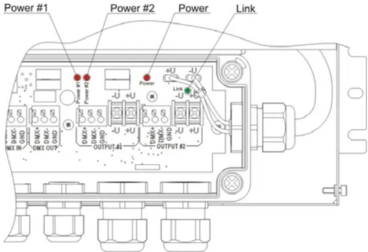 MARTIN Exterior 50 IP68 - System status indicators in a PSU - 1