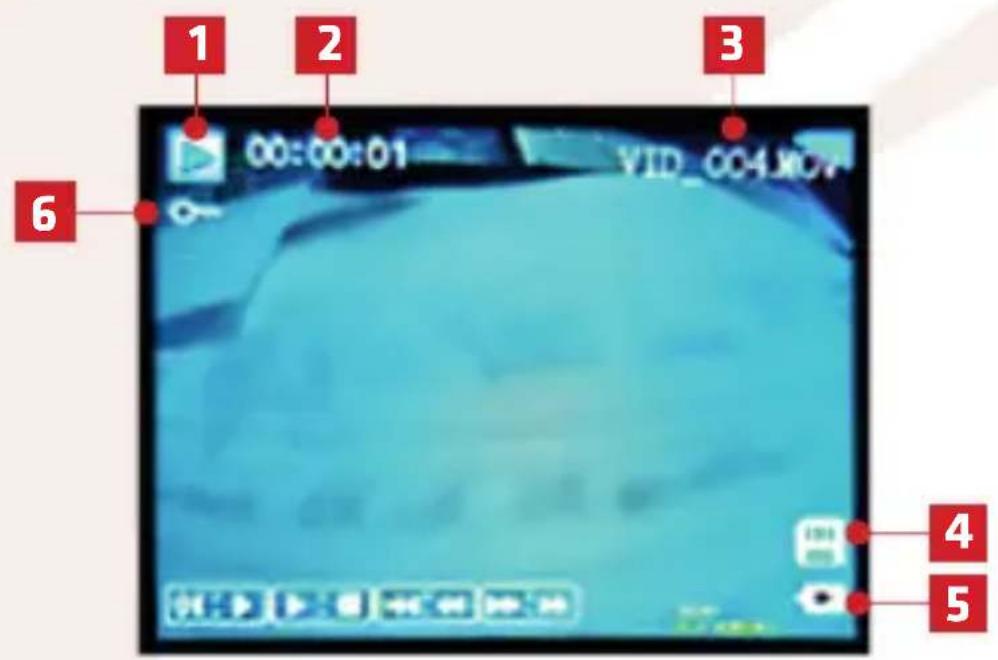 1 2 3 6 00:00:01 VID_004.MOV 4 5
