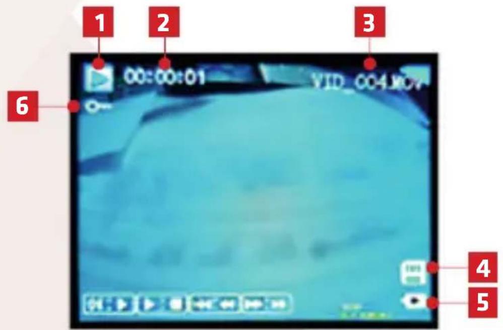 1 2 3 6 00:00:01 VID 004.MOV 4 5
