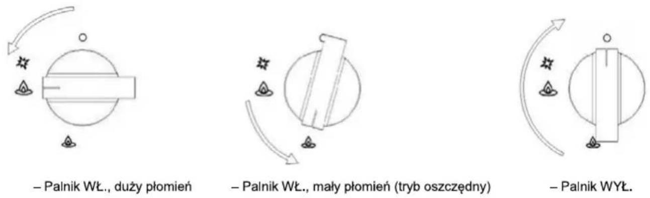 MPM 30-GMH-20 - WYBÓR PŁOMIENIA - 1