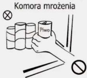 TOSHIBA GR-RF840WE-PMS - Ostrzeżenia dotyczące umieszczanych produktów - 3
