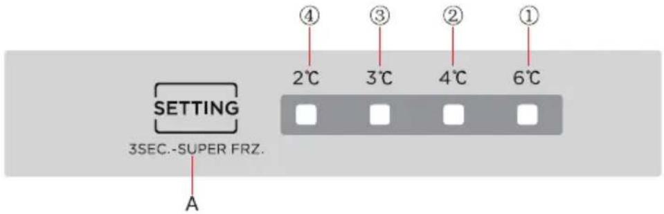 MIDEA MDRB369FGF01 - Funkcje - 1