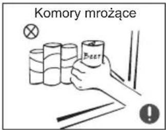 Komory mrożace Feer