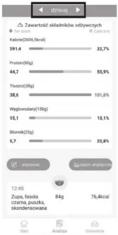 Götze & Jensen KS602 - Dane dotyczące zawartości składników odżywczych w produkcie - 2