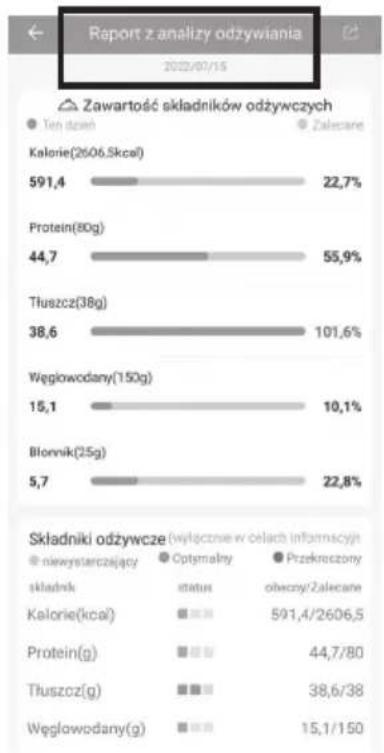 Götze & Jensen KS602 - Dane dotyczące zawartości składników odżywczych w produkcie - 3