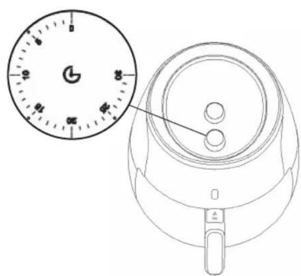Technical diagram of a micrometer with an inset showing the dial and pointer for measurement.