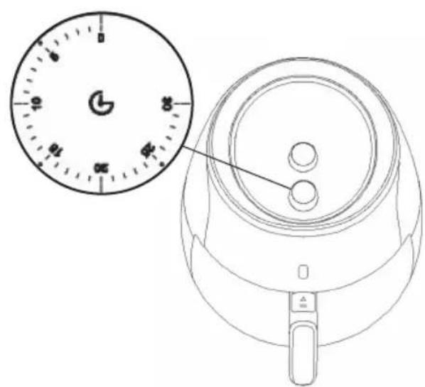 Technical diagram of a microwave oven with an inset showing the dial and pointer for reading.
