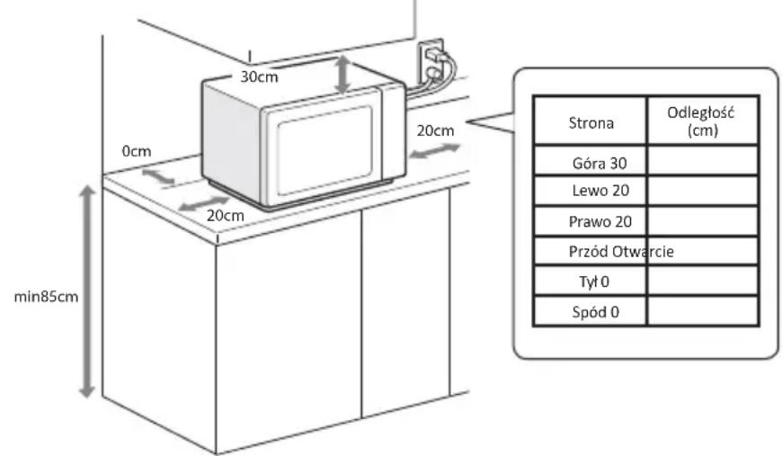 TOSHIBA MWP-MG20P(BK) - Instalacja - 1