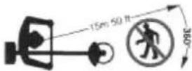 Active 5.5 B-T - INTERPRETACJA SYMBOLI - 2