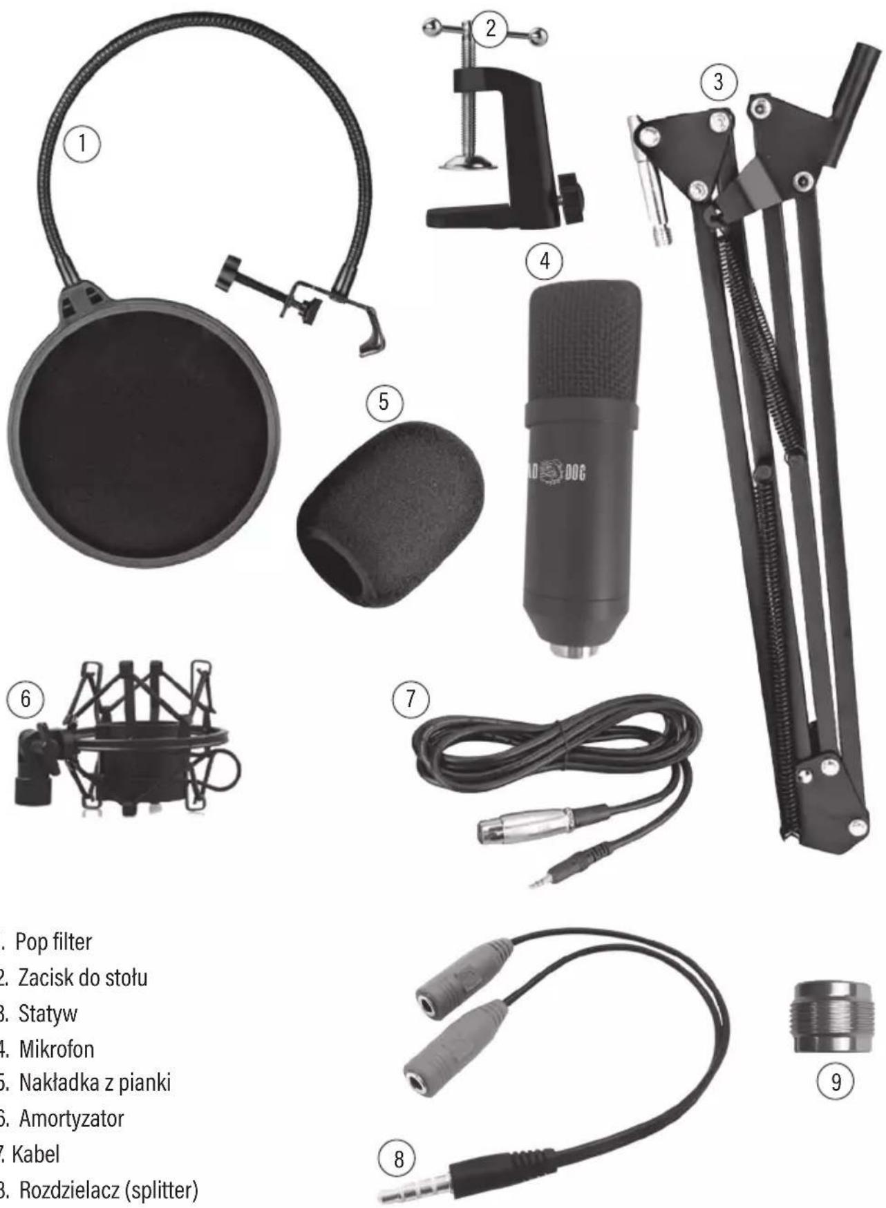 Mad Dog GMC301 - OPIS URZAdZENIA - 1