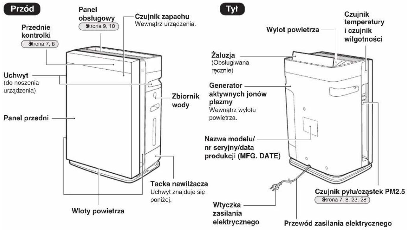 DAIKIN MCK70YV - Nazwy części i operacje - 1