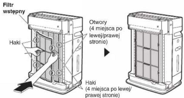 DAIKIN MCK70YV - Założ filtr wstępny. - 1