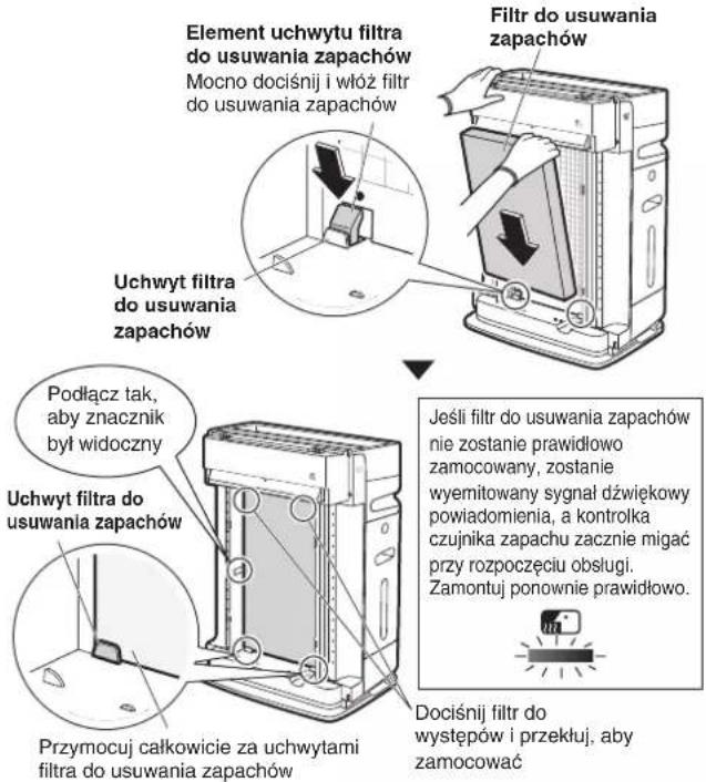 DAIKIN MCK70YV - Założyć filtr do usuwania zapachów. - 1