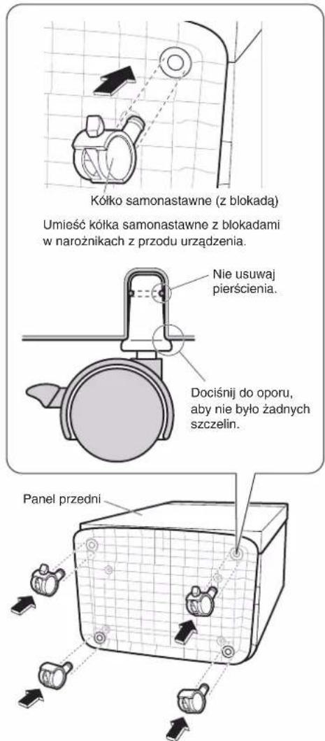 DAIKIN MCK70YV - Montaż kółek samonastawnych - 1