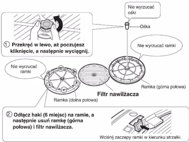 DAIKIN MCK70YV - Wyjmij filtr nawilżacza. - 1
